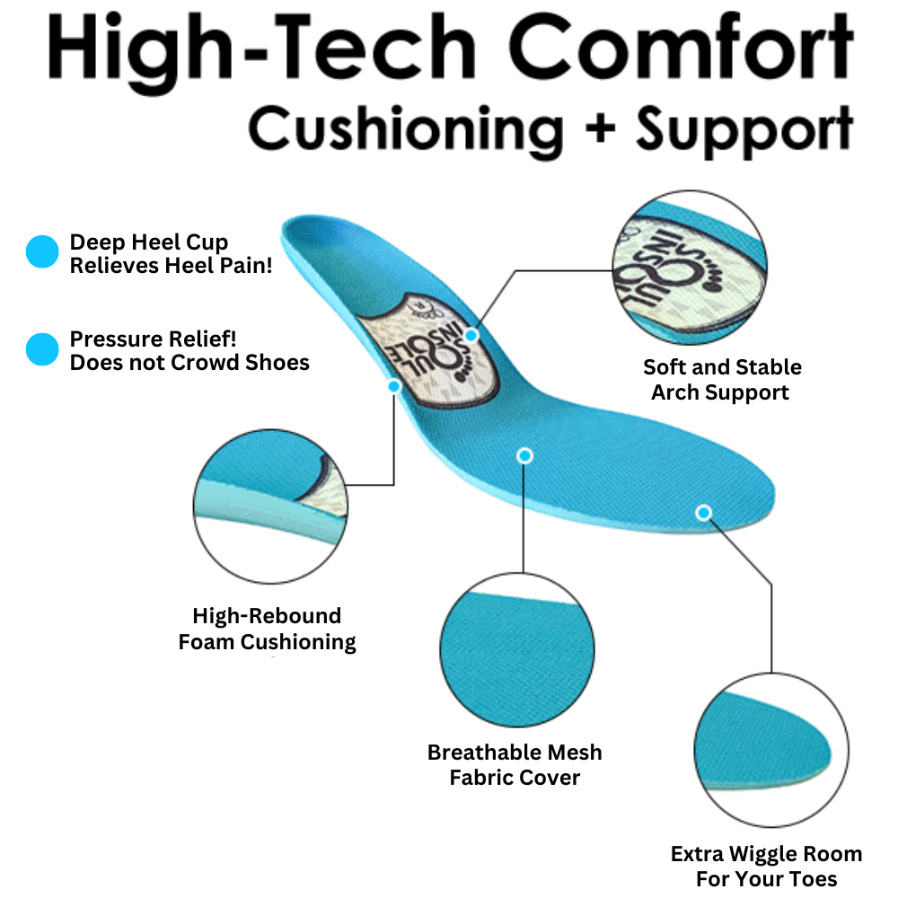 Instant Custom Soft Orthotic