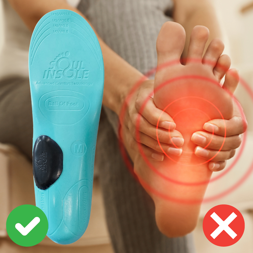 Instant Custom Soft Orthotic