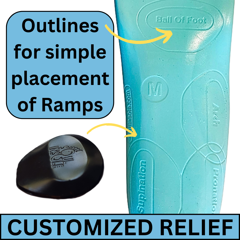 Instant Custom Soft Orthotic
